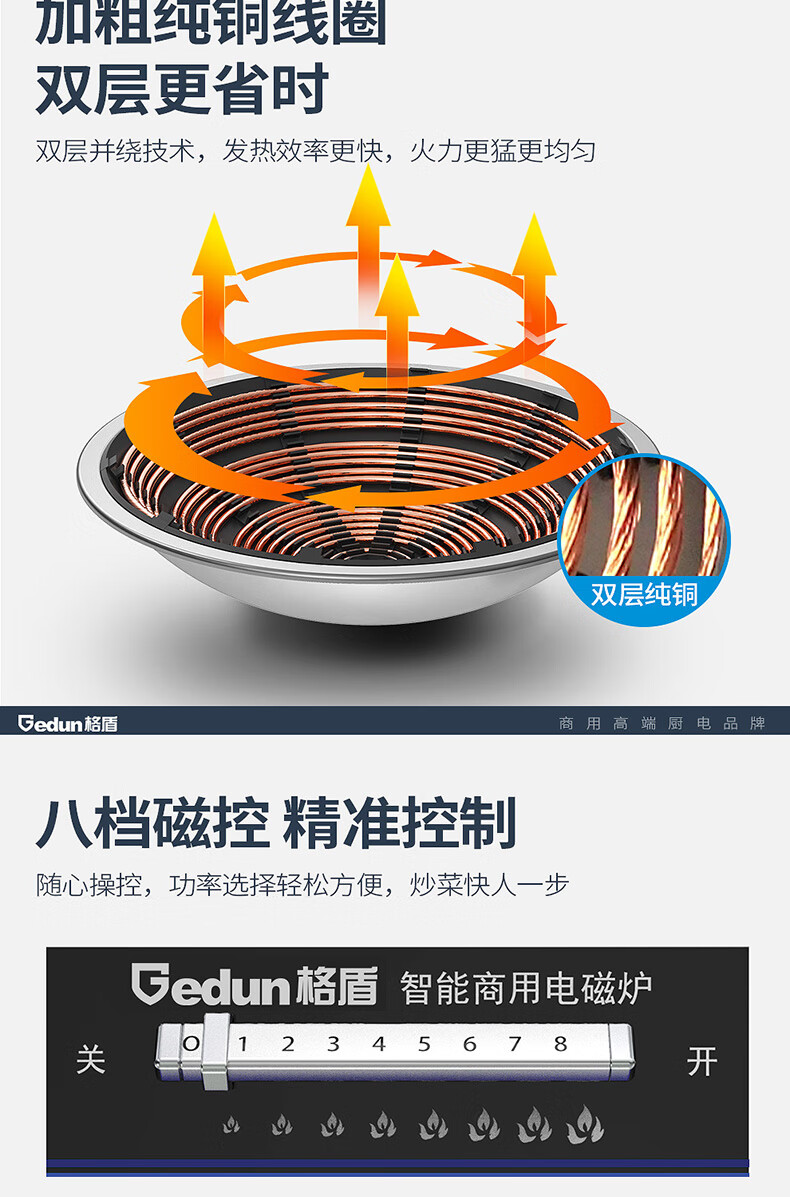 格盾(gedun)电磁炉商用 大锅灶大炒炉电炒锅凹面食堂灶台电磁灶380v