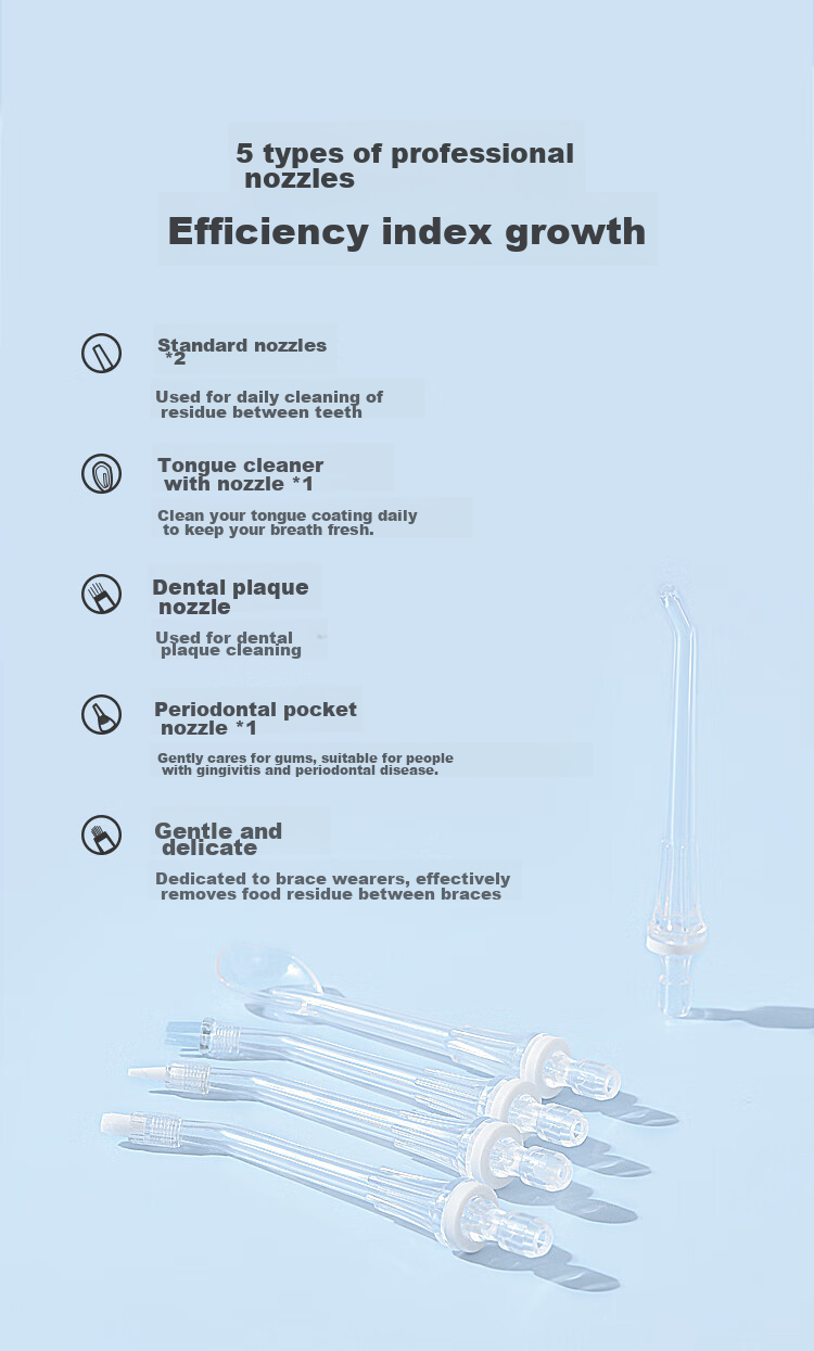 JD Original [Mid-Autumn Festival Gift] Portable Water Flosser with 6 Nozzles, 300ml Large Water Tank, Ultrasonic Dental Irrigator, Oral Irrigation Device for Orthodontics And Gum Care, Adult Use 8