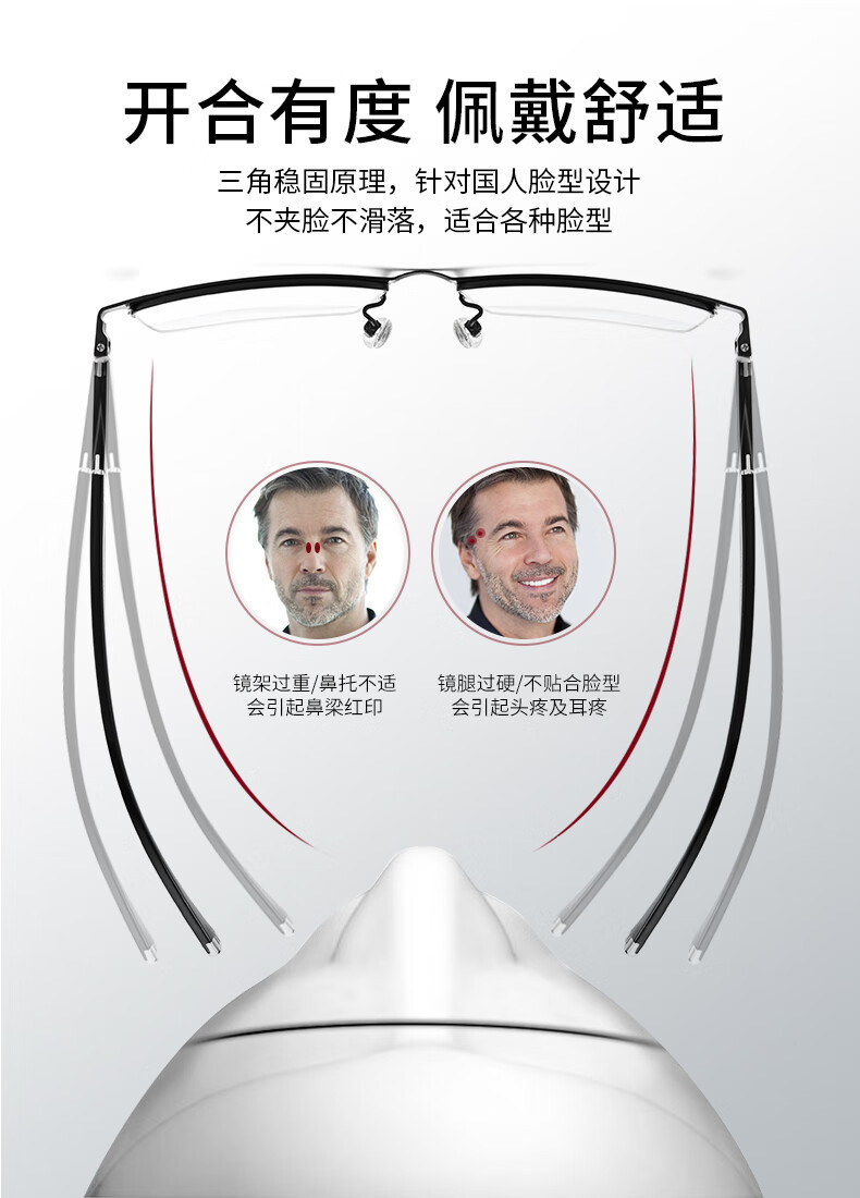 Yupintang Anti-Blue Light Reading Glasses for Men, Ultra-Light Semi-Rimless Business Glasses for Middle-Aged And Elderly Women, Phone Glasses, 150 Degrees, Father's Day Gift 1