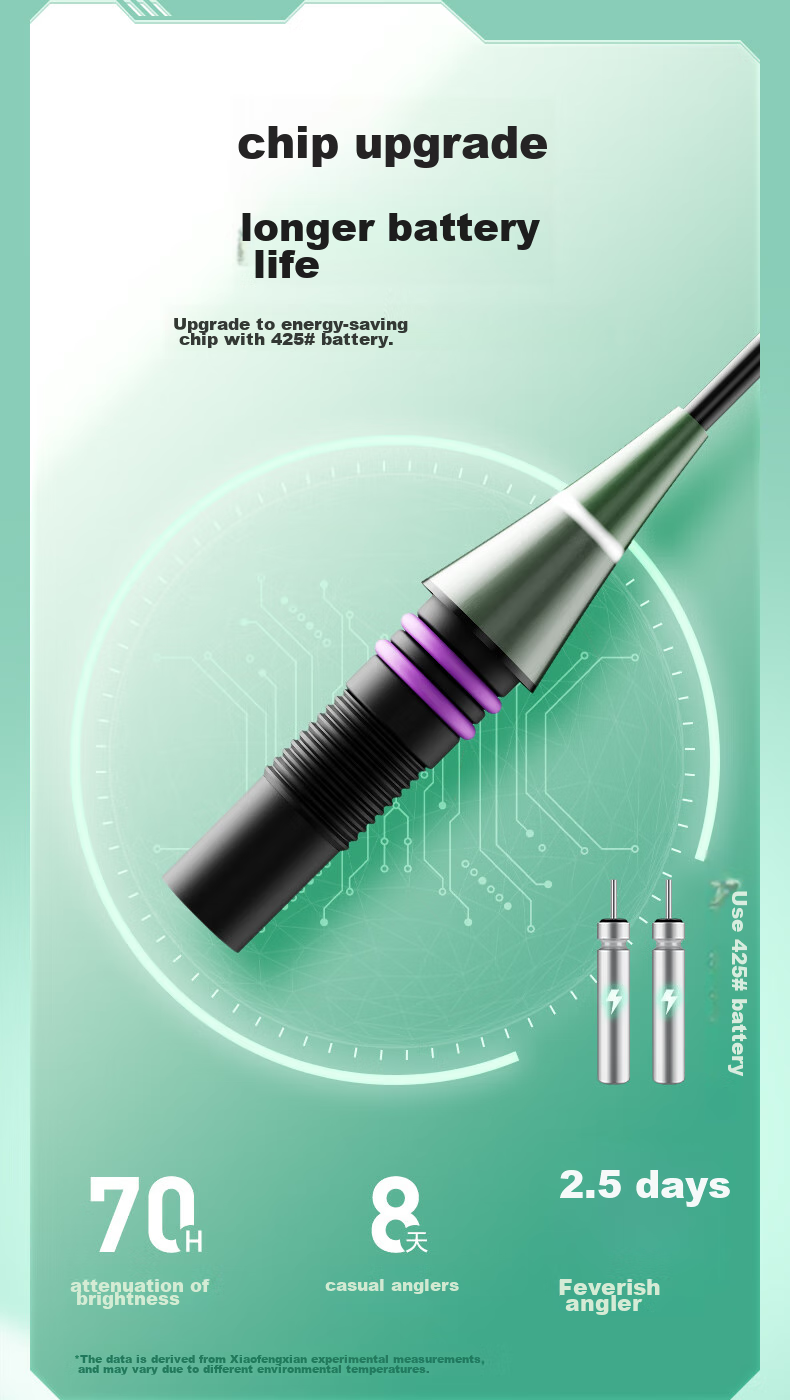 Xiaofengxian Integrated Luminous Float T-DI, Bite-Sensitive Color-Changing High-Sensitivity Eye-Catching Float, Day And Night Dual-Use Crucian Carp Float 8