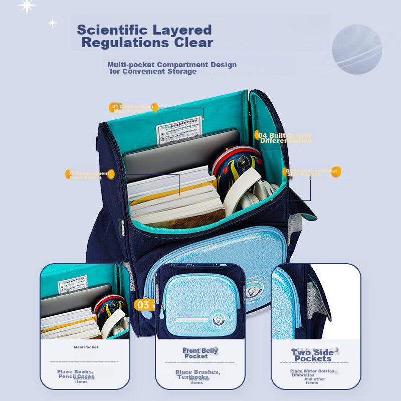 Herder Spine Protection Backpack for Primary School Students, British Style Backpack for Grades One to Six, Anti-Gravity Elastic Load-Reducing Backpack for Boys And Girls
