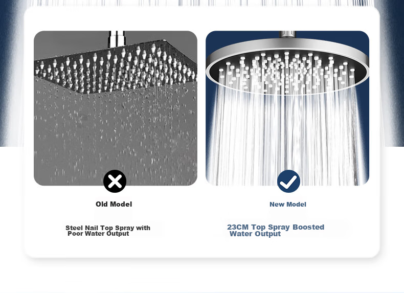 Muvi Shower Head, High-Pressure Handheld Shower Sprayer, Square Large Top Spray Universal Accessory 5