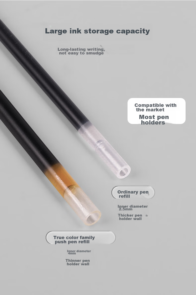 TRUECOLOR 1588 Sali Core 0.5mm Black Retractable Gel Pen Universal Refill Office Bullet Tip Signature Pen Student Exam Writing Pen Replacement Refills Compatible with Zebra And Pilot 20 Pieces/box 8
