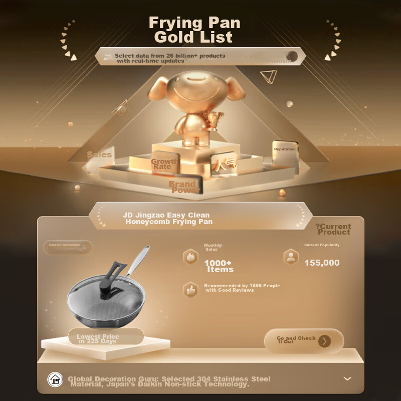 JD Original Wok, 304 Stainless Steel Frying Pan, Non-Stick Flat Bottom Pan, Compatible with Induction And Gas Stoves [With Stand-Up Lid], 30cm