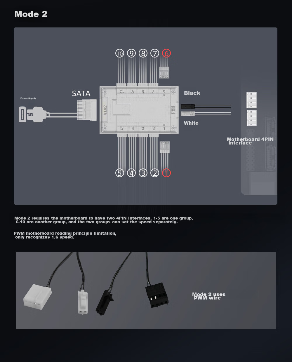 ID-COOLING (Kuren) Ten-Port Case Fan Hub HUB, 10 Sets of Fans PWM Synchronous Temperature Control Speed Adjustment, Fan Parallel Expansion Control Splitter FH-10 6