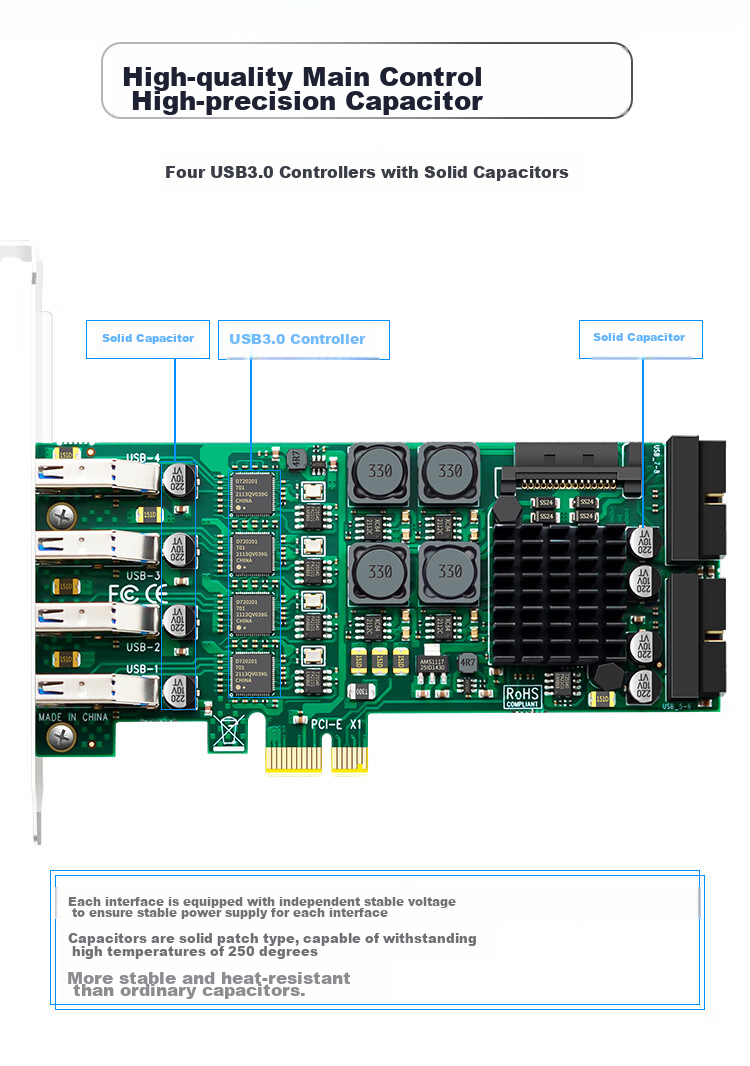 EB-LINK PCIE X4 to 6-Port USB3.0 Expansion Card, Independent Six-Channel Computer Posterior USB Acquisition Adapter Card, HUB Concentrator Card, Industrial Camera Fiber Optic Channel Card 4
