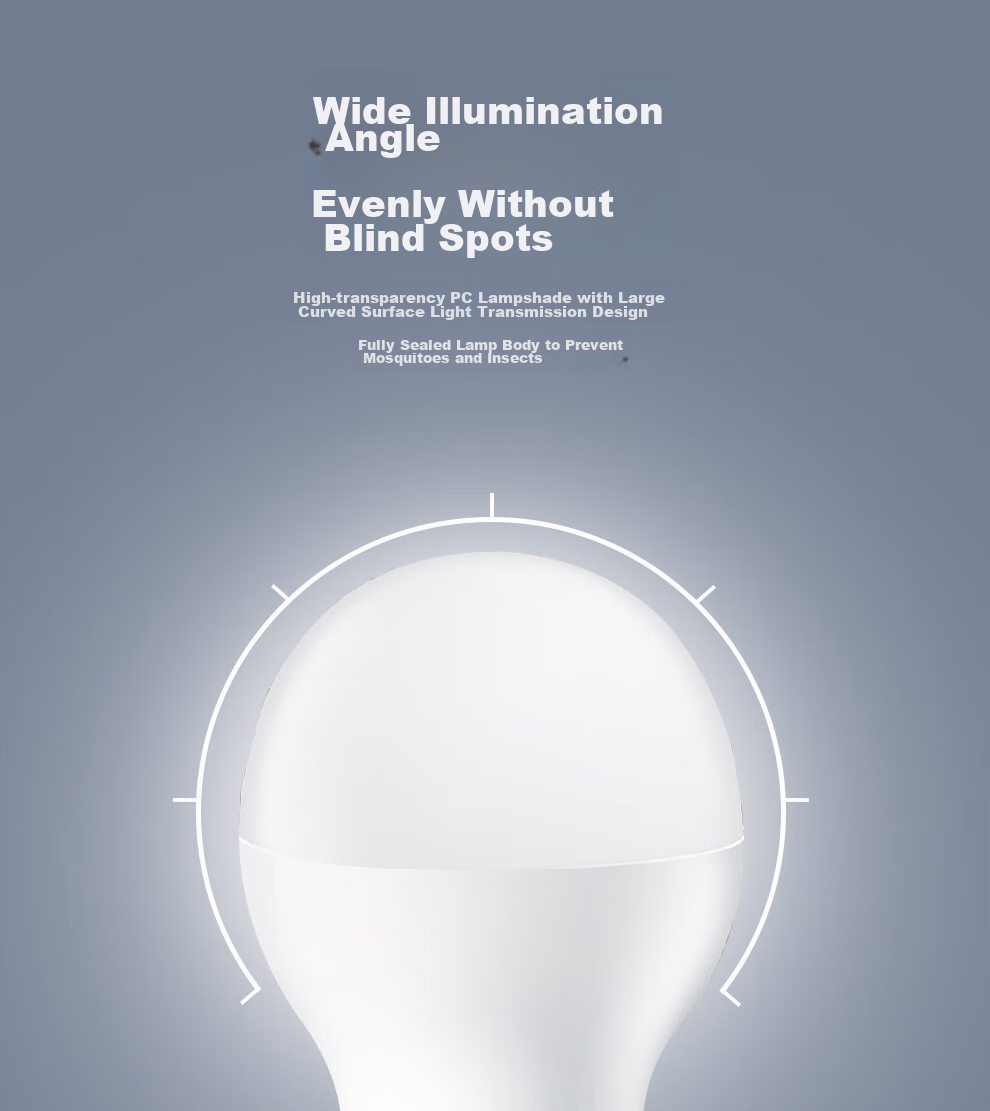PHILIPS LED Bulb Energy-Saving Light for Home Living Room, Super Bright Globe Bulb E14 Screw Base Warm Light 6.5W 3000K Eye-Friendly Type 12
