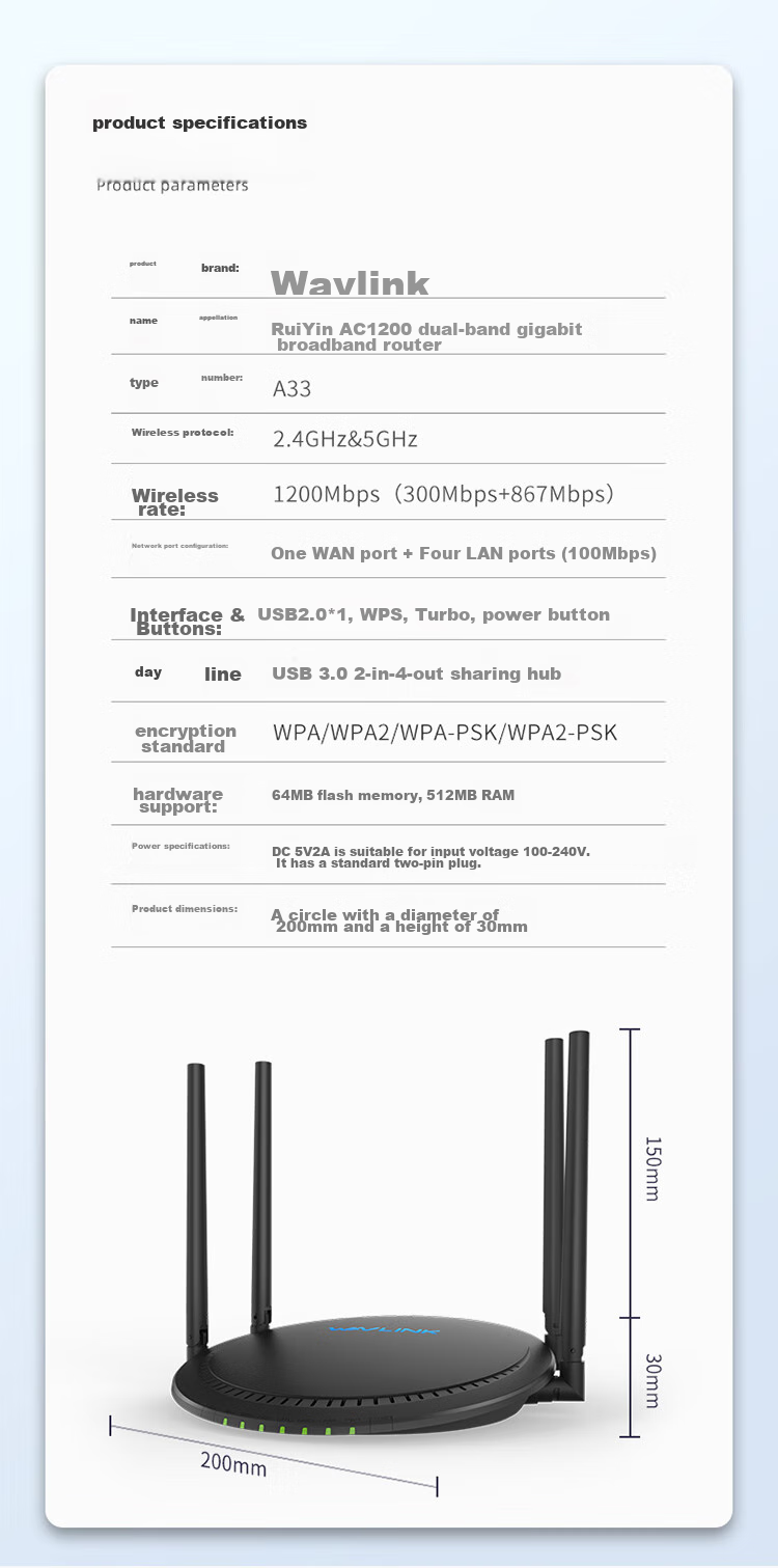 Wavlink Full Gigabit Wireless WiFi Router, AC1200M Dual-Band 5G High-Speed Wall-Penetrating Home Router, Full Gigabit Wired Port WiFi Gaming Router D2G 21