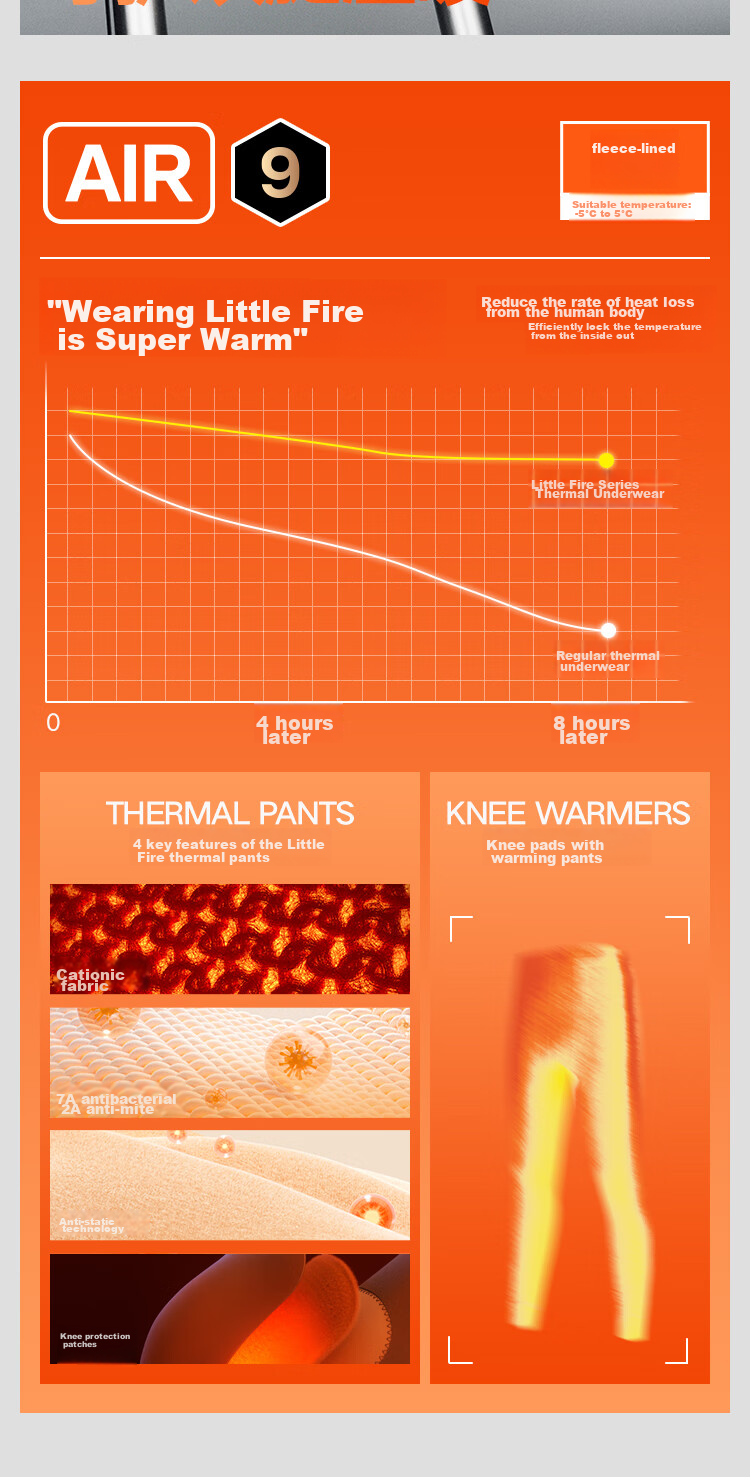 HLA [Xiaohuo-Air9] Thermal Underwear for Men, Double-Sided Fleece Lining, 280g Antibacterial Heating Patch, Thin Autumn Pants, Single Pants, Underpants 3