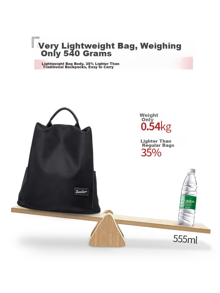 ZOOLER Women's Backpack, 2026 New Style Lightweight Oxford Fabric Ladies' Backpack, Anti-Theft Travel Bag, Laptop Bag 11