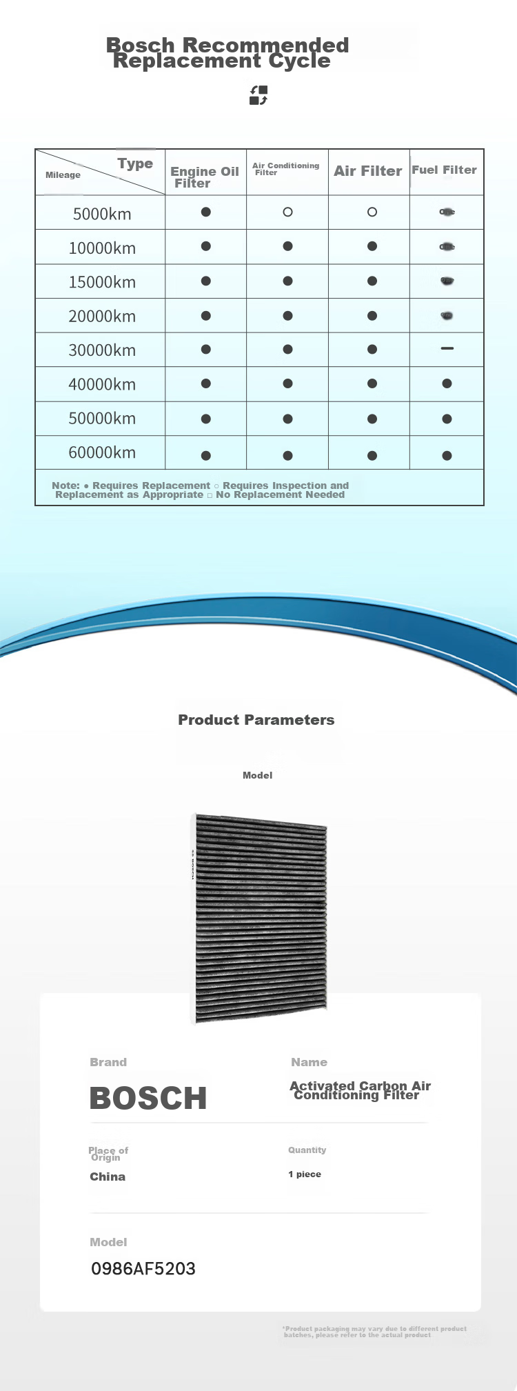 BOSCH Activated Carbon Air Conditioning Filter 5203 for Hyundai Tucson, Elantra, Lingdong, Fiesta, Ix35 / Kia Sportage, Qianchi 3 10
