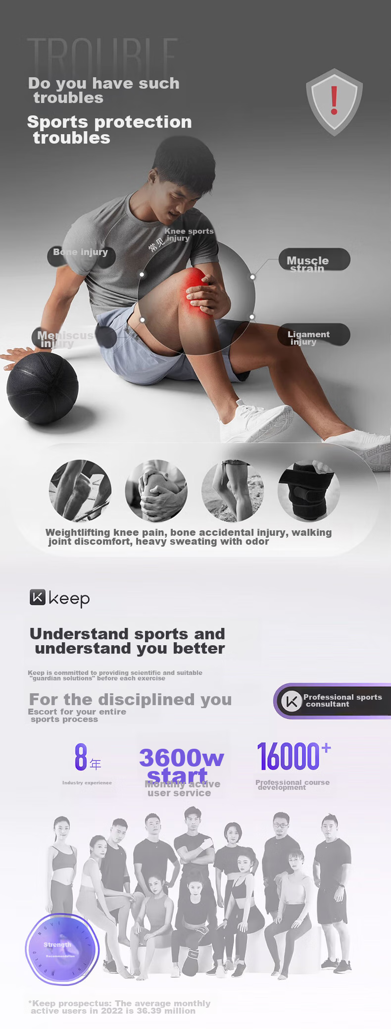 Keep Sports Knee Brace for Men, Running And Jump Rope, Non-Slip Thin Professional Basketball Joint Meniscus Support, Twilight Gray, Size S 3