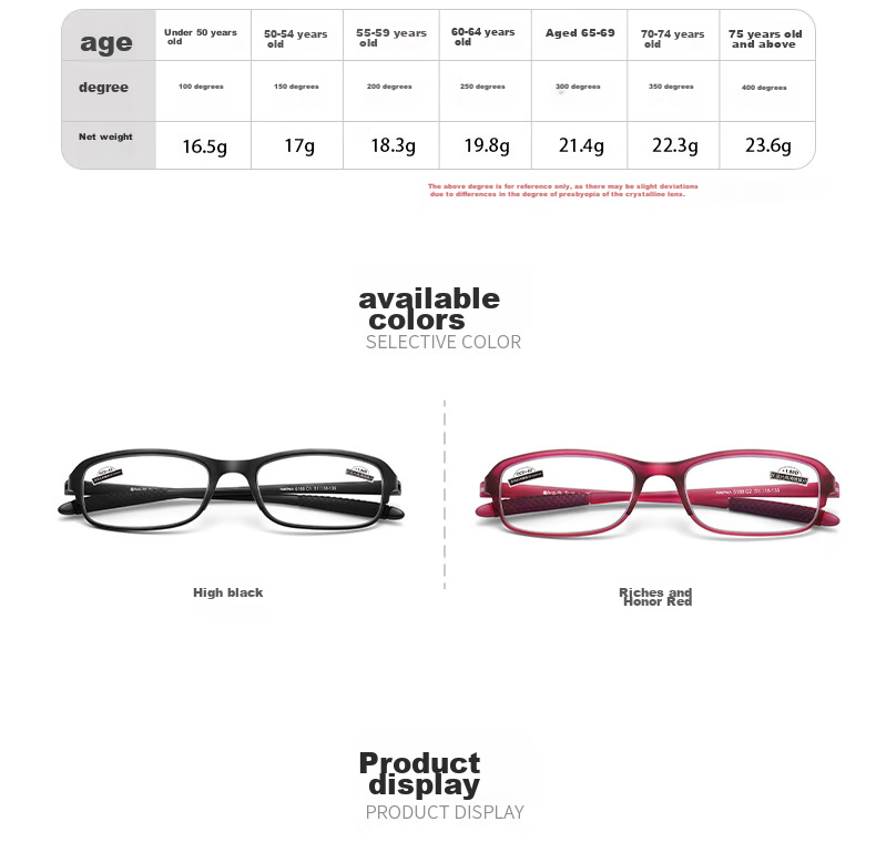 Funsonca Anti-Blue Light Ultra-Light Imported Material Non-Metallic Reading Glasses for Men And Women, Comfortable, Durable, Non-Slip Eyeglasses, Red, 200 Degrees 14