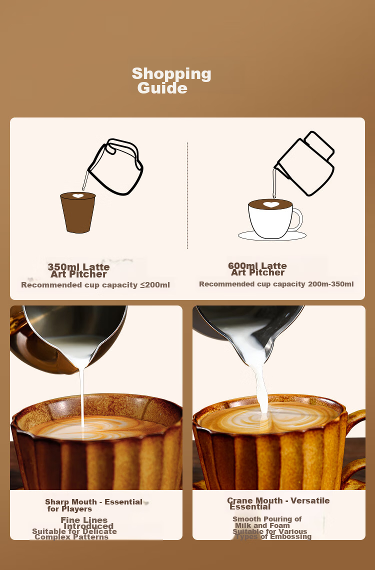 JD Original Pointed Mouth Slanted Spout Latte Art Cup, 304 Stainless Steel Thickened Milk Frother, Decorative Coffee Pot, 600ml Latte Art Pitcher, Silver Color 9