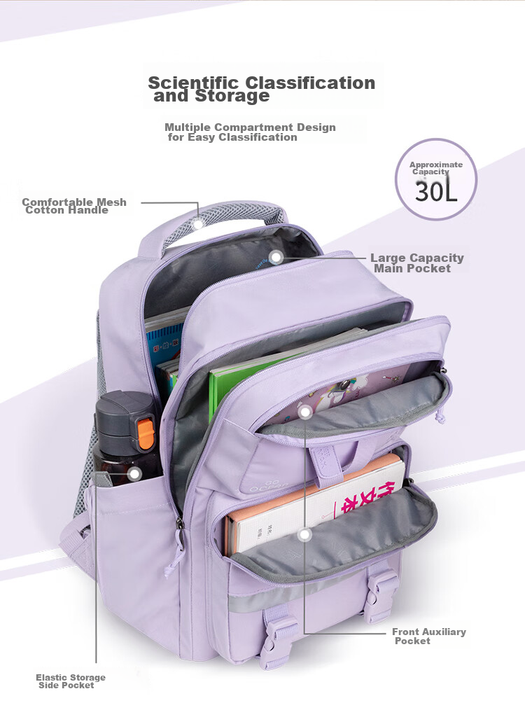 TigerFamily Middle School Backpack for Grades 3-9, Children's Spine-Protecting And Load-Reducing Backpack, Suitable for Boys And Girls 9