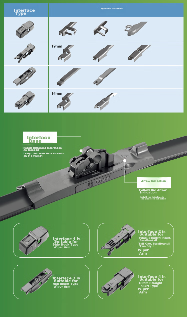 BOSCH Shenyi Six-In Wiper Blade 24/20 (For Audi A4L/Q5/07-14 BMW X5/19 And Later Sagitar) 6