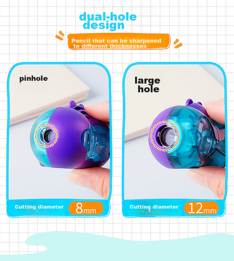 Maped Greedy Squirrel Pencil Sharpener with Dual Holes, Manual Rotary Pencil Sharpener, Small Pencil Sharpener for Elementary School Students, 018410CH 5