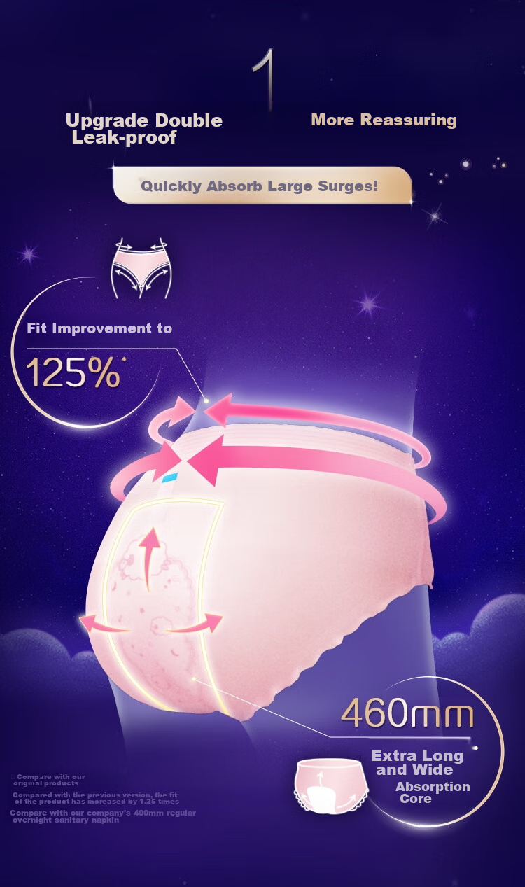 Laurier Kao Menstrual Pads Breathable M-L Size 4 Pieces Sleep Pants Night Pants Panty-Style Sanitary Napkins Menstrual Pads Sold by JD 4