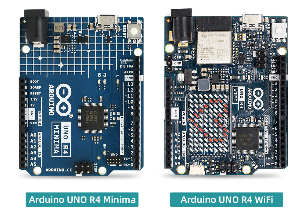 Arduino Uno R4 Minima Development Board Starter Kit IoT Development Visual Pan-Tilt Tracking 4