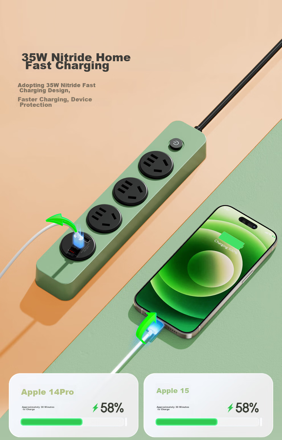 NVCleishidiangong EP3411B, 4-Outlet Master Control Power Strip, Overload Protection, Short Circuit Protection, 850° Flame Retardant, Dormitory Use, Retro Style, 1.8 Meters, Pink, Honey Color 7