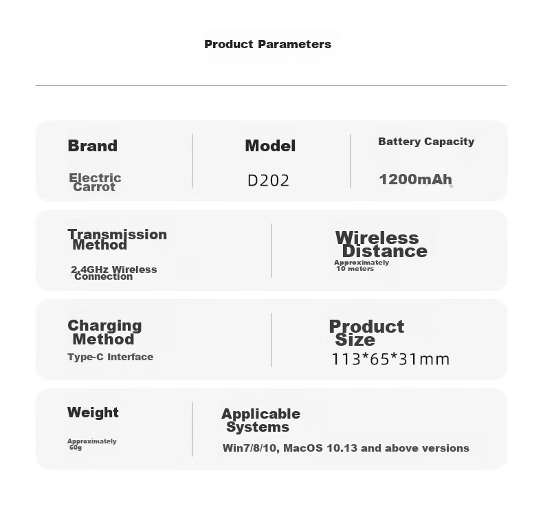D.ROB Intelligent AI Mouse, 1200mAh Long-Lasting Wireless Silent Mouse, Ergonomic Type-C Rechargeable Office Mouse (Equipped with DeepSeek), D202 Black 19
