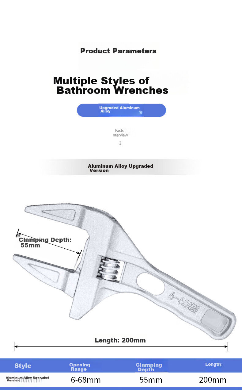 GREENER Adjustable Wrench, Plumbing Wrench for Home Use, Universal Wide-Mouth Wrench, Short-Handle Pipe Wrench, Multi-Functional Spanner 9