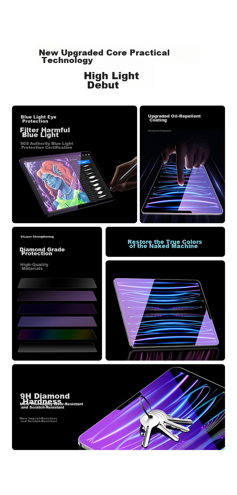 CangHua Tempered Glass Screen Protector for IPad Pro 12.9, Eye Protection Anti-Blue Light, Compatible with 2020/2021/2022 Models, 12.9-Inch Protective Film, Apple Tablet High Definition Anti-Fingerprint Screen Protector 4