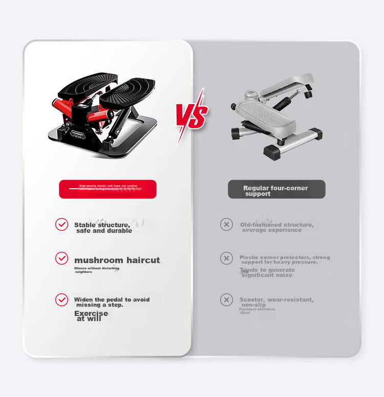 HARISON American Stepper, Home Mini Elliptical Machine, Foot Pedal Machine, Stair Climber, Fitness Equipment HR-346eco 12