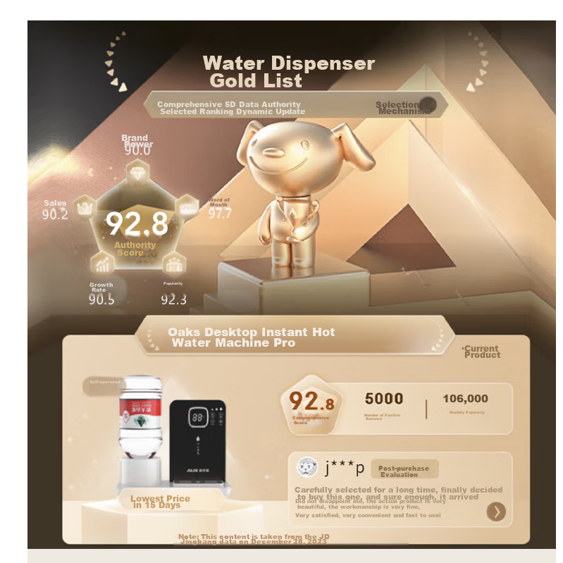 AUX Instant Hot Water Dispenser Portable Instant Hot Water Kettle Mini Smart Water Dispenser for Office Small Desktop Use Free [2.5L Water Bottle]