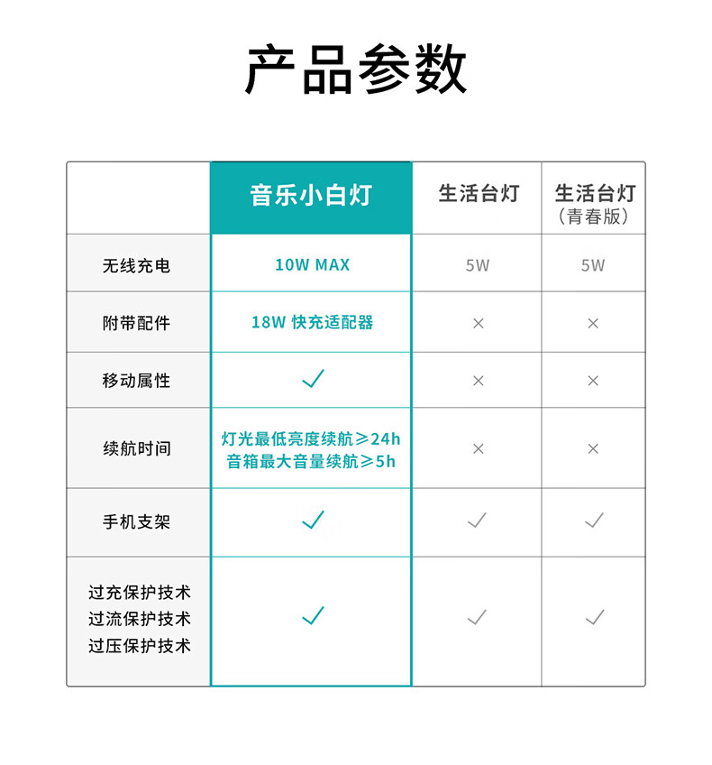 详情图.png