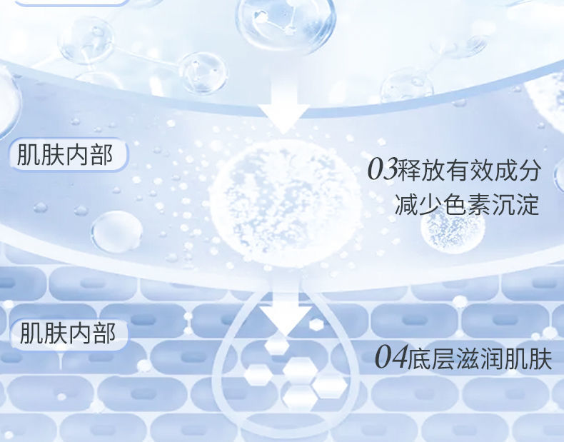 FSYR【官方】国药集团天目湖美i白洗面奶氨基酸清洁毛孔深层控油保湿 三瓶装