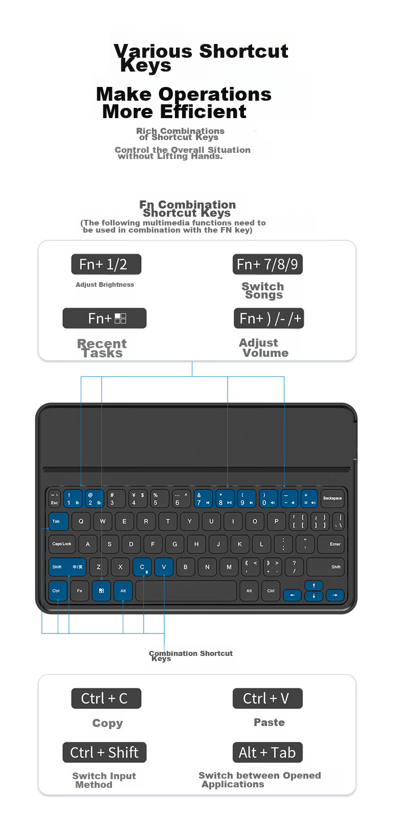 COOLSTART Magnetic Floating Keyboard Case for Xiaomi Pad 7s Pro 12.5-inch Bluetooth Smart Sleep All-in-One Protective Cover with Large High-Refresh Pressure-Sensitive Touchpad White 6