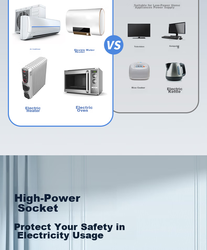 Deli 16A High-Power Socket, 4kW Air Conditioner Socket/power Strip/extension Cord/outlet Strip/power Board, 3 Outlets, Master Switch, 3 Meters (With 16A Converter), LX224S 4