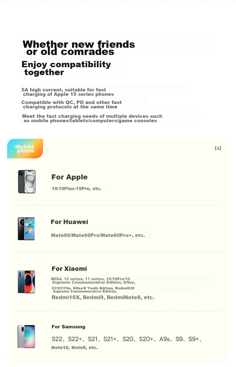 BASEUS Apple 18 Charger Cable, Supports AVS60W Dual Type-C Data Cable, PD100W, Suitable for IPhone17 Air16 Pro Max15 Phones, Mac Computers, IPad, 1 Meter Black 10
