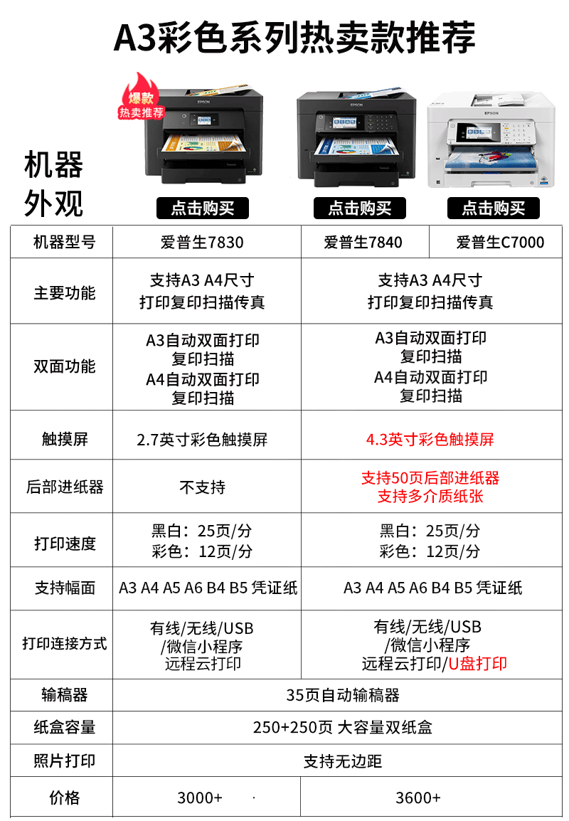 爱普生(epson)a3彩色喷墨打印机 无线双面连供打印7830/7840/ 7830