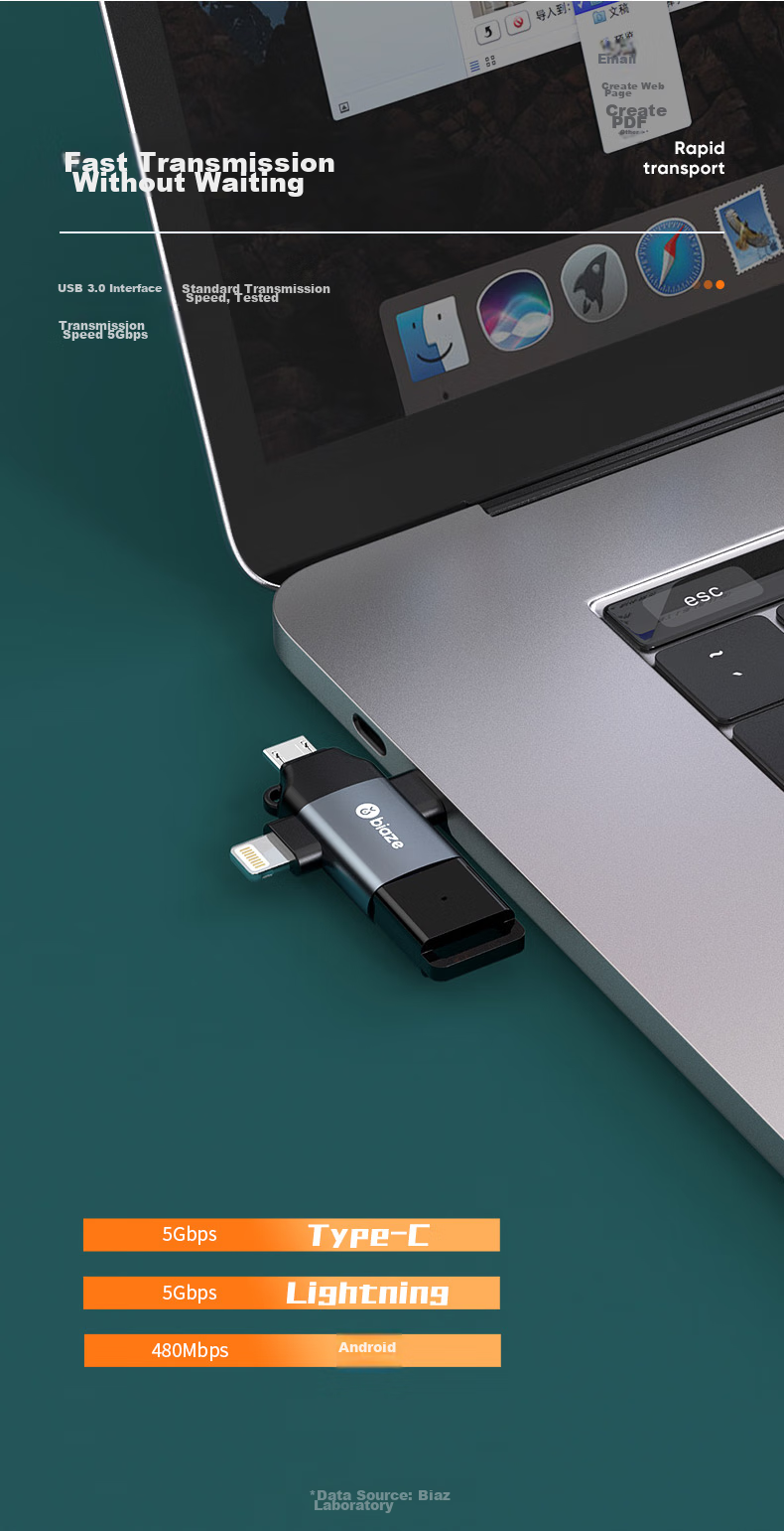 BIAZE OTG Adapter, Three-In Card Reader for Apple/Type-C/Android Phones, External USB Drive Converter Compatible with IPhone 16, for Connecting Cameras And Keyboards/Mice, P39 3