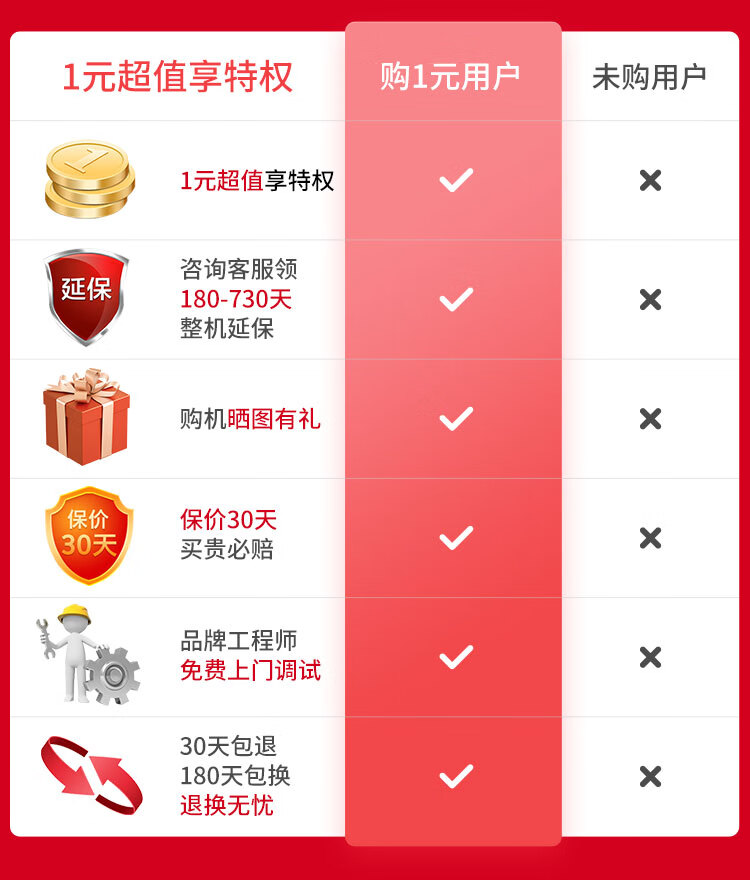 SKYWORTH 创维 75A20 Pro 液晶电视 75英寸 图1