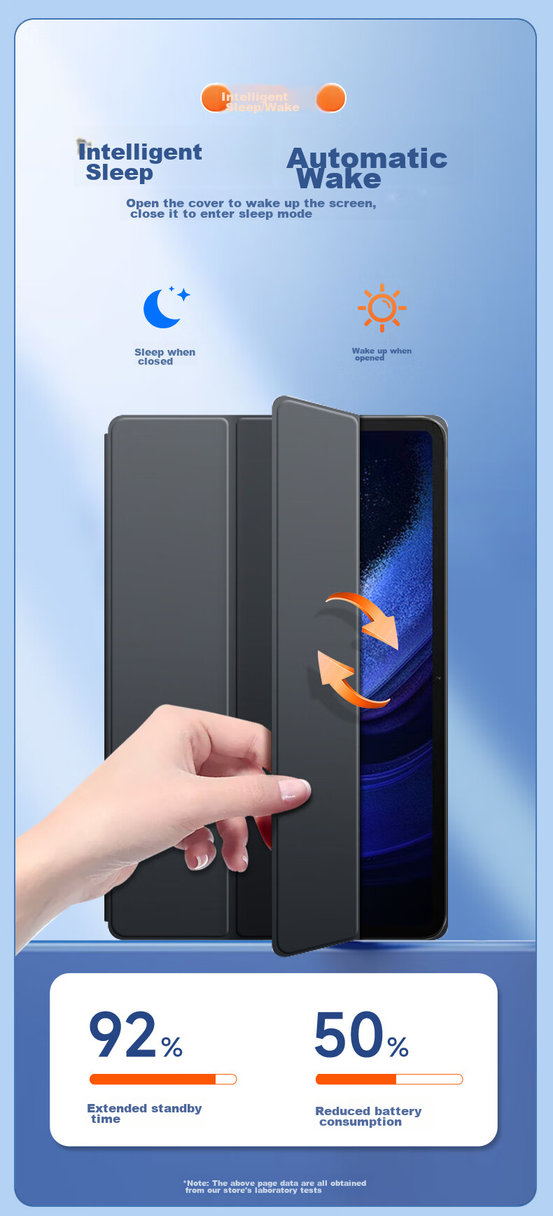 Kulefeng Compatible with Xiaomi Pad 7S Pro 12.5-Inch Protective Case, Xiaomi Pad 7S Pro 12.5-Inch Anti-Bend Shockproof Full Coverage Smart Leather Case, Tri-Fold Universal Fit 5