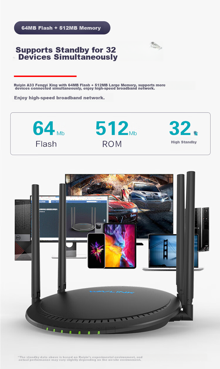 Wavlink Full Gigabit Wireless WiFi Router, AC1200M Dual-Band 5G High-Speed Wall-Penetrating Home Router, Full Gigabit Wired Port WiFi Gaming Router D2G 13
