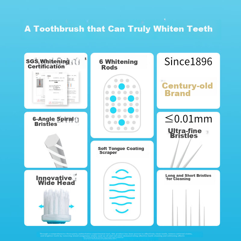 EBISU Wide-Head Medium Bristle Whitening Toothbrush for Adults, Men And Women, Couples, Gum Protection, Teeth Whitening, Tongue Coating Cleaning, 1 Piece, Random Color