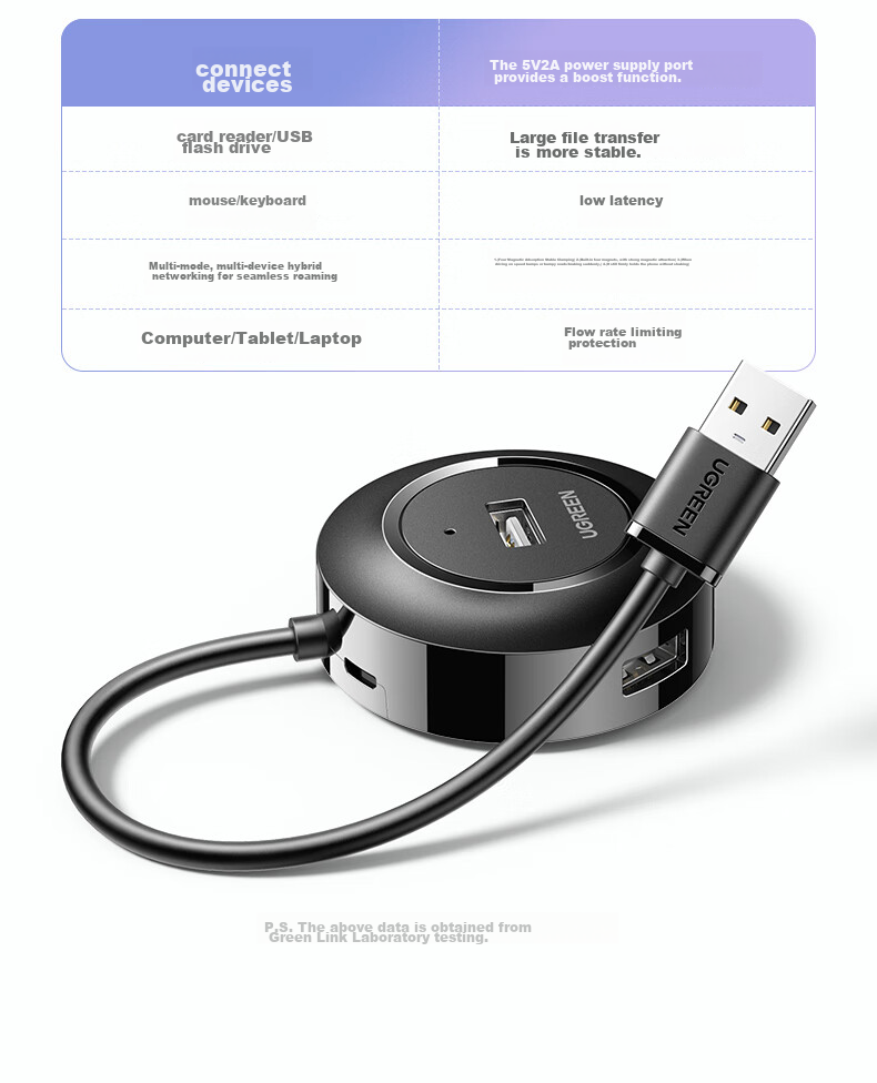 UGREEN USB Hub 2.0, 4-Port Expansion Dock, Laptop Multi-Port Adapter, Multi-Interface Extension Cable with Power Port, Black, 0.5 Meters 11