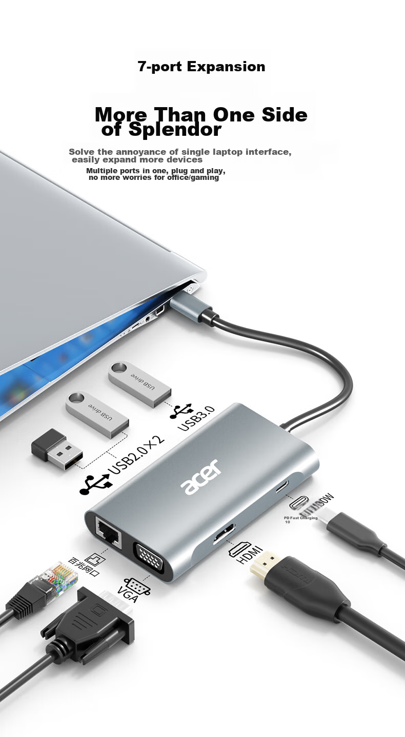 Acer Type-C 7-In Expansion Dock USB Hub HDMI/VGA/LAN Port Compatible with Laptops MacBook, Huawei Adapter Converter 2