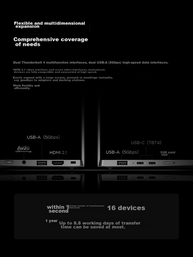 ThinkPad X1 Carbon Aura AI Core Ultra5-325 Fully Connected Business Laptop 32GB 1TB 2.8K OLED with 15% National Subsidy 64
