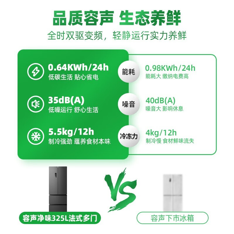 容声(Ronshen)【离子净味系列】325升变频一级能效法式多门四门冰箱家用风冷超薄BCD-325WD16MP母婴空间TZ