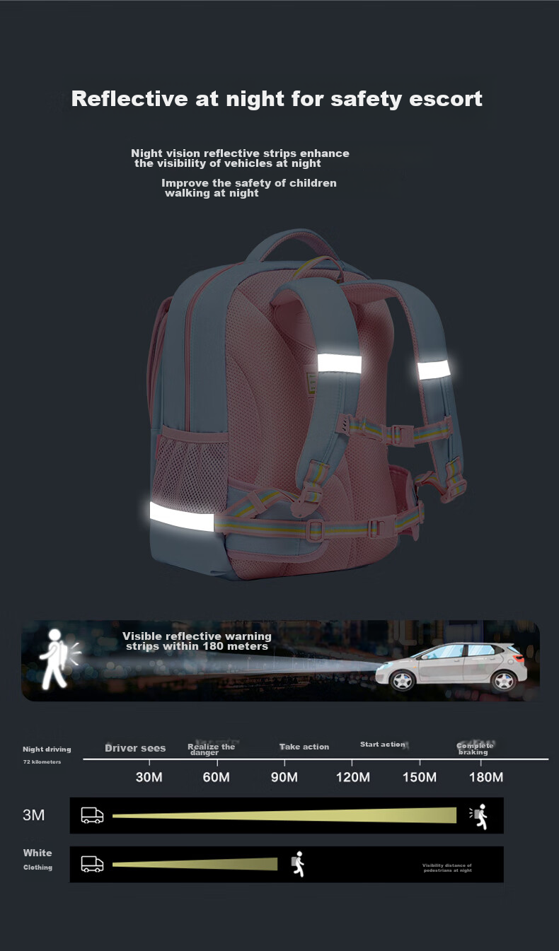 DR·KONG Spine-Protecting Lightweight Backpack for Girls, Elementary School Students Grades 1-3, Children's Gift, Large Capacity Ultra-Light Backpack 13