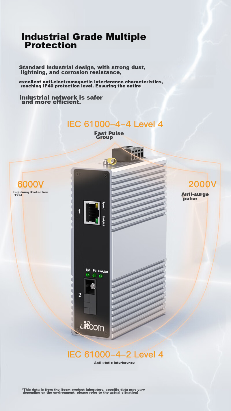 Itcom Industrial-Grade Fiber Optic Transceiver, Gigabit Single-Mode Single-Fiber 1 Optical 4 Electrical, DIN Rail-Mounted Optical-Electrical Converter, Power Not Included, IT168-3500 5
