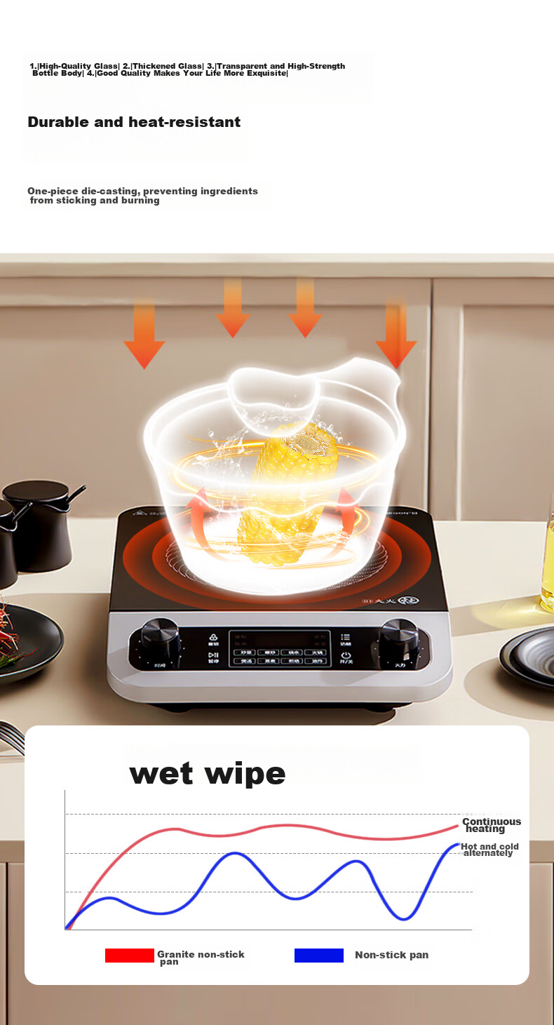 Amercook Alfitai Milk Pot, Baby Food Pot, Maifanshi Non-Stick Pot, Amier for Cooking Milk Porridge And Noodles, Suitable for Induction Cooker And Gas Stove 6