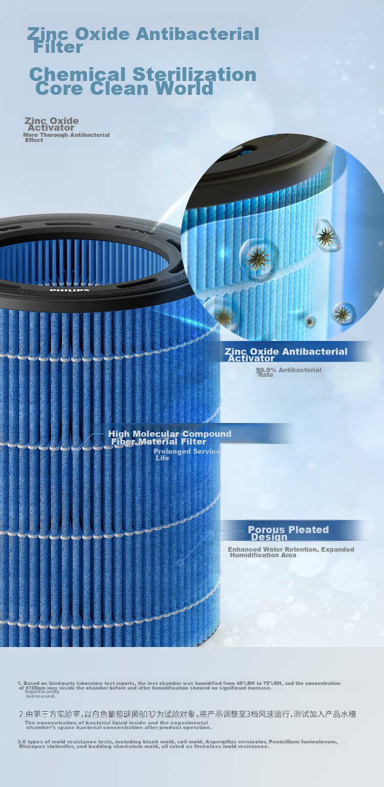 PHILIPS Humidifier Filter Cartridge, Official Genuine Product FY1176/00, Compatible with PHILIPS Humidifier HU5969 3