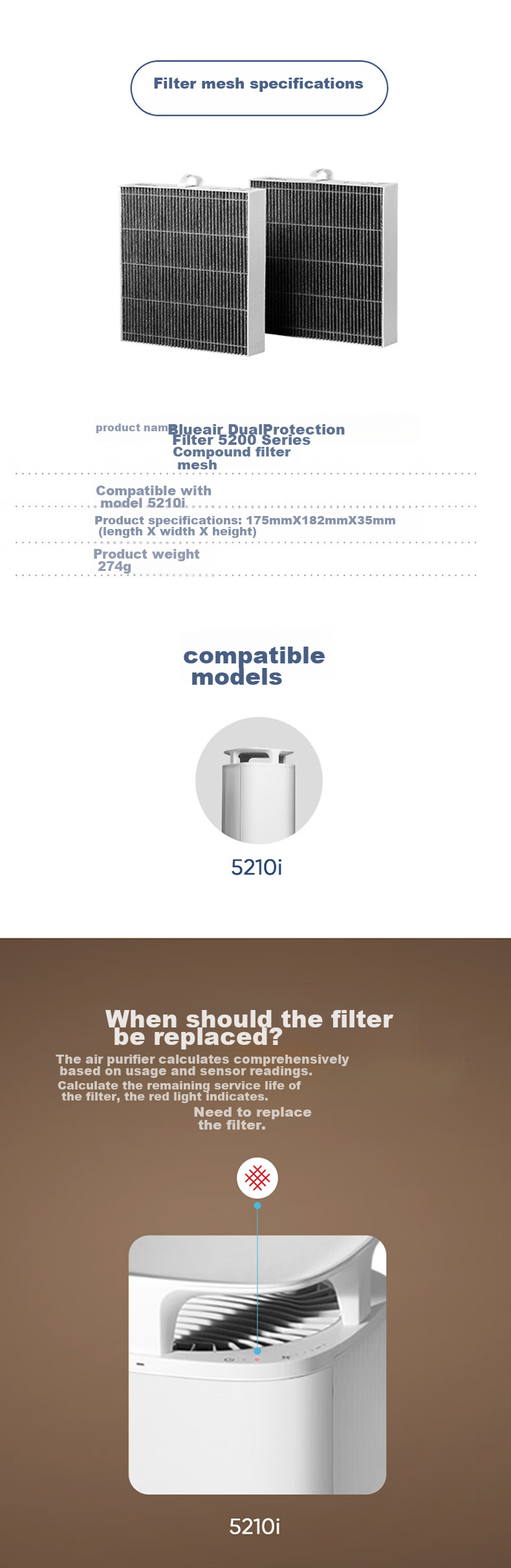 Blueair Air Purifier Filter Cartridge, Composite B45200 Model Suitable for 5210i/5240i Formaldehyde And Odor Removal, Filter [Accessory] 1