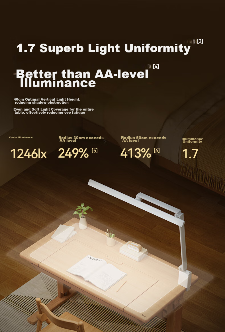 IGROW Sensor Desk Lamp for Primary School Students' Dormitory Study, Home Use, Plug-In Reading Light, Children's LED Eye Protection Lamp Chen Guang Pro 5